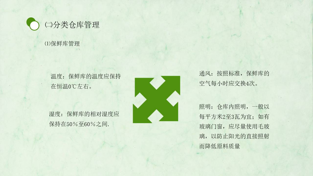 物流行业 (2).pptx